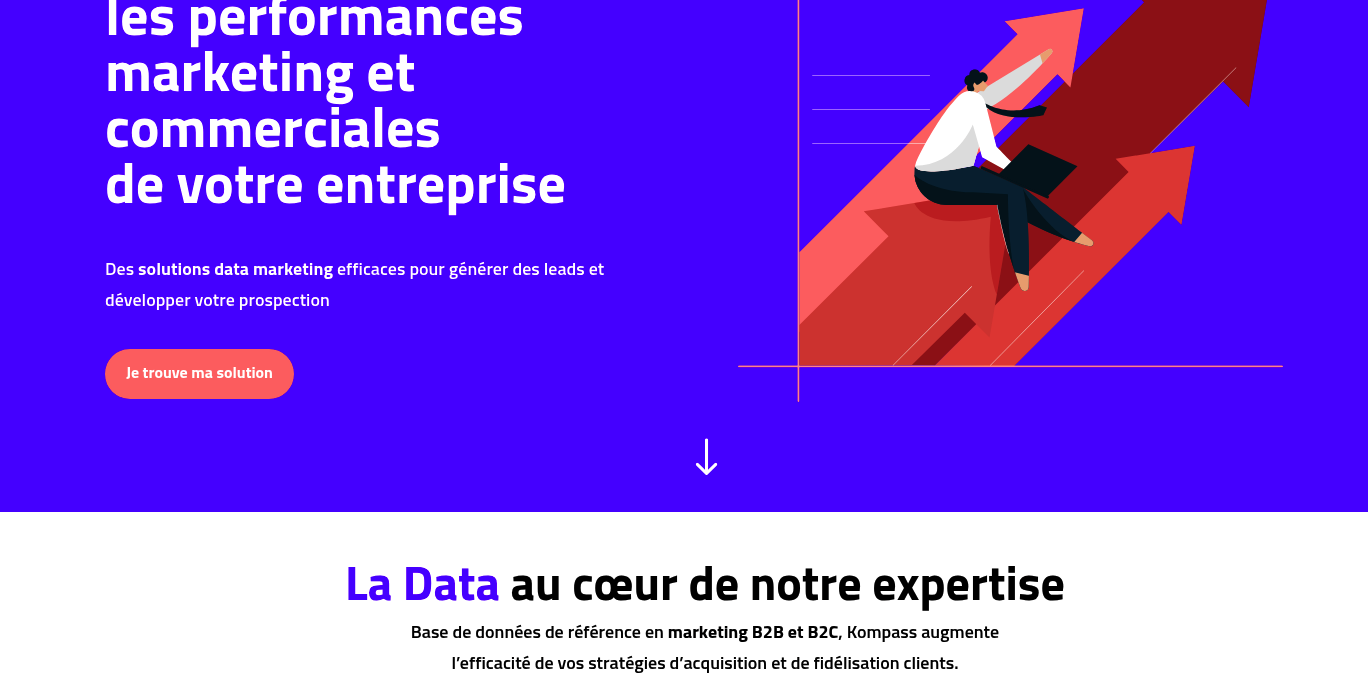 Aperçu Kompass EasyBusiness